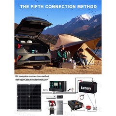 20000W Off-Grid Solar Power Kit – 110V/220V Complete System for Home