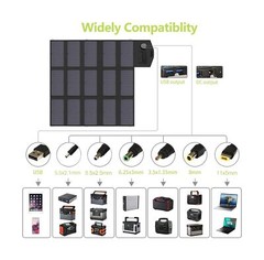 ALLPOWERS Solar Charger 100W Solar Panel Foldable Portable with Dual 5v USB18…