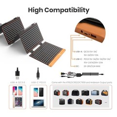 FlexSolar 60W Portable Solar Panel PD3.0 USB C QC3.0 Foldable