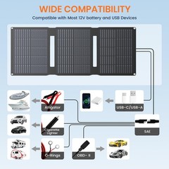 FlexSolar 28W Foldable Solar Panel Trickle Charger 12V DC USB O-Rings OBDII