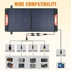100W Foldable Solar Panel – Charger for Power Stations | Monocrystalline 23.5…