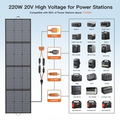 20V Solar Panel Portable 220W 40 for ECOFLOW Delta 2 / DELTA 3 Plus Powerstation