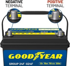 Portable Power Station 216Wh Setpower Magnetic for Refrigerator