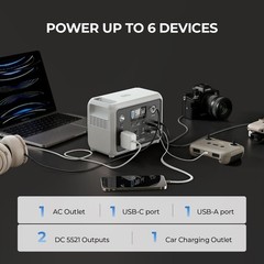 DYNESS 300W Portable Power Station 256Wh LiFePO4 Solar Generator Camping