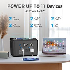 Powkey 600W 296Wh Portable Power Station, 2 Pure Sine Wave Outlets