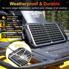12W Waterproof Solar Battery Charger & Maintainer, MPPT Controller, 12V Trickle