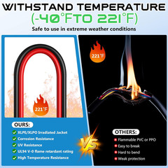 10AWG XT60 Solar Cable- Solar to XT60 Cable 3 10 15 20 25 40 50FT Charging Adapt