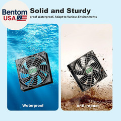 Solar Chicken Coop Fan 2 Kit, 20W Solar Powered Greenhouse Fan Outdoor Waterproo