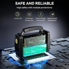 Portable 155Wh Power Station for Home Backup and Outdoor Use – 100W Generator