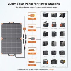 Bifacial Solar Panel 200W ETFE for jackery EXPLORER 1000 2000 V2 Power Station