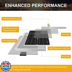 SUNER POWER 24V 20W Solar Battery Trickle Charger Maintainer, Built-in Smart