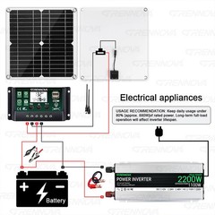 True Power Grennova Solar Kit 2200W 60A MPPT 30W Panel 110/220V Inverter