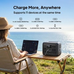 BLUETTI Elite 100 V2 1800W 1024Wh Portable Power Station for Camping