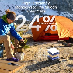 FlexSolar 20W E20 pro Portable Solar Panel ETFE IP67 Waterproof USB A USB C