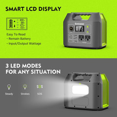 300W Solar Generator, 296Wh Portable Power Station for Camping & RV