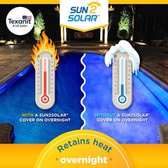 Blue 16 Ft X 32 Ft Rectangle Solar Cover | 1200 Series | Heat Retaining Blanket