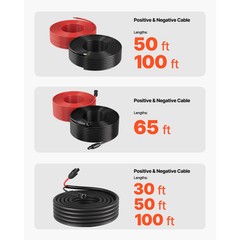 Solar Panel Wire Kit, 50 ft Black and 50 ft Red, 10 AWG (6 mm²) Extension Cable,