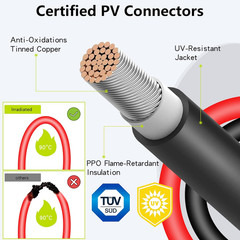 Solar Connectors for 4 Solar Panels,Tool-Free Solar Panels