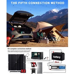 10000W High-Power Solar System Kit | 12V Input to 110V/220V Output | 2pcs Solar