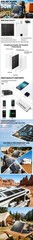 50W Flexible Solar Panel with USB Output Fast & Charger for Phone, Power Bank Ou