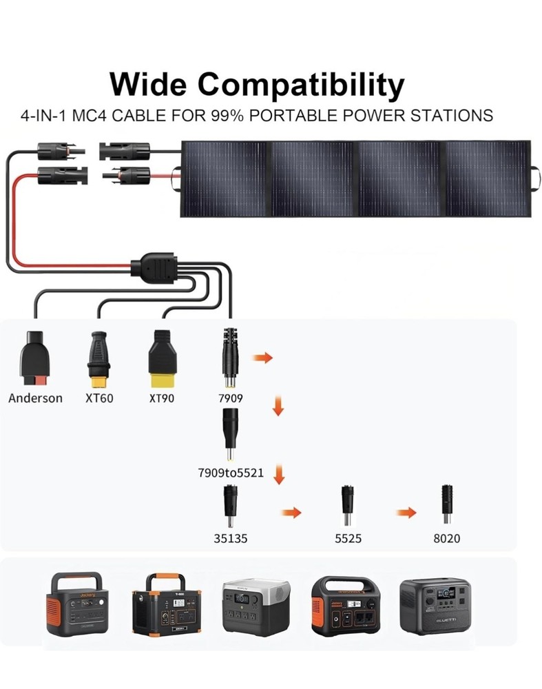 400 Watt Portable Foldable Solar Panel With 3 In1 Connector 23.5 High Efficiency