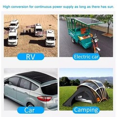 18V 25W Monocrystalline Solar Panel Kit Dual USB Cellphone Recharger JIRW