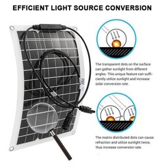SOECOPO 10000W High-Efficiency Solar Kit Flexible Panels 100A Controller 12V