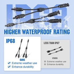 ECO-WORTHY Solar Connectors Y Branch Parallel PV Adapter Cable Wire Plug Tool Ki