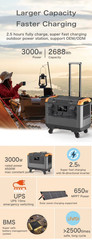 Portable Power Station 3000W 2400W 1200W Lifepo4 Battery Solar Generator UPS Bat