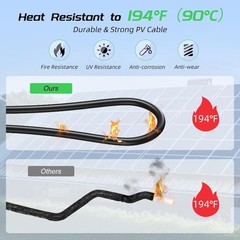 100FT 12AWG Solar Panel Extension Cable, Bateria Power 12 Gauge 4mm² PV Wire