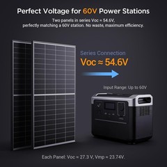 Solar Panel 200W 2-Pack Monocrystalline Bifacial Off-Grid RV Marine Home Alum…