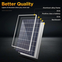 20W Solar Panel 12V Trickle Charger Battery Charger Kit Maintainer Boat Car RV