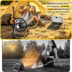 14″ Solar Powered Fan with 20W Solar Panel & Rechargeable Battery, Portable, Qui