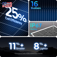 Renogy Solar Panels 100 Watt, N-Type Solar Panel 25% High-Efficiency 16BB, 100W
