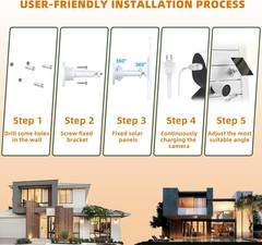 Solar Panel Compatible with Simplisafe Outdoor Camera, IP65 Waterproof, 360° Adj