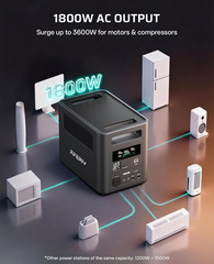Portable Power Station, 1024Wh Lifepo4 Solar Generator, 1800W(Peak 3600W) AC Out