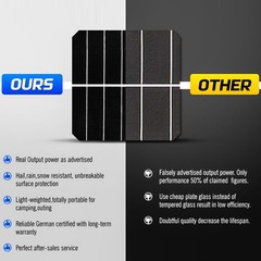 400W Solar Panel 12V Mono Solar Panel Module for RV Boat Rooftop Garden PV Panel