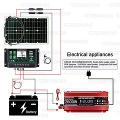 2600W Real Power Off-Grid Solar System Pure Sine Complete Kit 80W Panel Real Cap