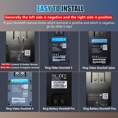Solar Charger for Ring Doorbell with Built-in Energy Storage – Solar Panel Co…