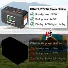 Compact 120W Portable Power Station with LED Light and 8 Outputs for Adventures