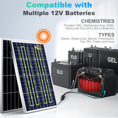 12V 50W Solar Battery Charger Maintainer, Built-In Ultrasmart MPPT Controller, A