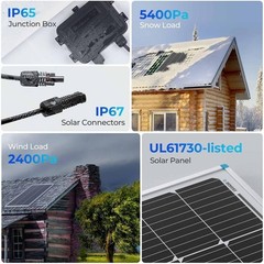 Solar Panel Starter Kit 100W Renogy