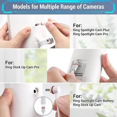 Ring Solar Panel 3-Pack for Stick Up Cam/Spotlight Cam Plus