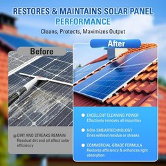 Solar Panel Cleaning Kits with Spray Bottle, Super Concentrated Cleaning Solu…