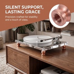 4pcs Round Copper Support Feet for Furniture and Appliance, Screw In Metal Feet