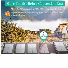 BLAVOR ~W09 Solar Charger Five Panels Detachable External Battery 20000mAh