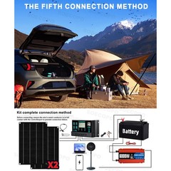 6000W DC to AC Solar Inverter Kit | Includes 2pc Solar Panels &Charge Controller