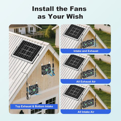 Solar Chicken Coop Fan 2 Kit, 20W Solar Powered Greenhouse Fan Outdoor Waterproo