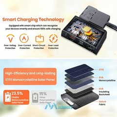 100W 22V Portable Solar Panel Foldable USB Solar Charger for Camping RV Off Grid