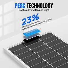 100W 18V Monocrystalline Solar Panel High Efficiency RV Marine Off-Grid